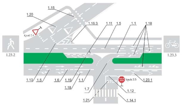 ՀՈՐԻԶՈՆԱԿԱՆ ԳԾԱՆՇՈՒՄ